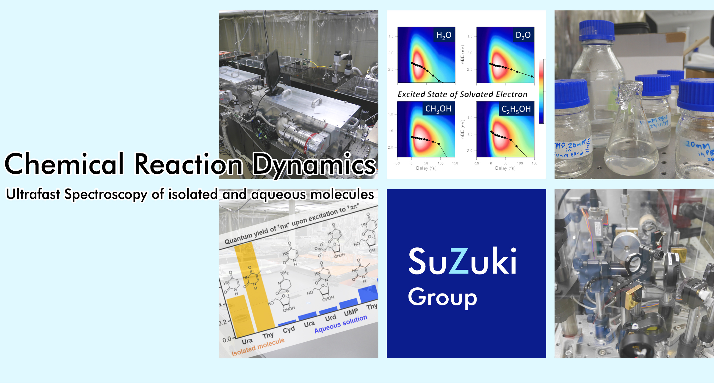 Chemical Reaction Dynamics, Ultrafast Spectroscopy of isolated and aqueous molecules