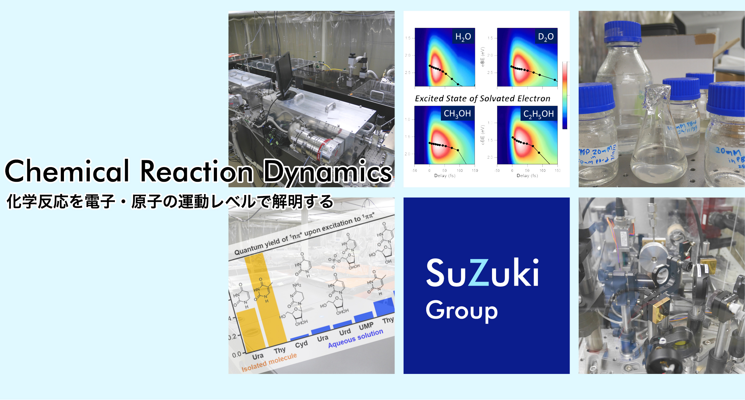 Chemical Reaction Dynamics 化学反応を電子・原子の運動レベルで解明する