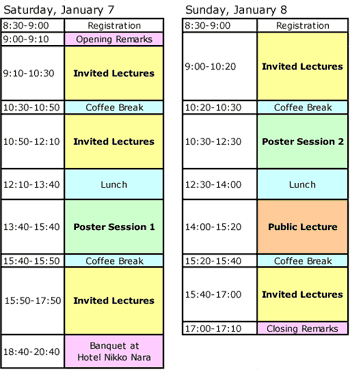 timetable